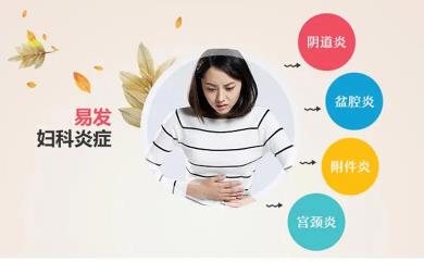 烏魯木齊婦科炎癥用什么藥好